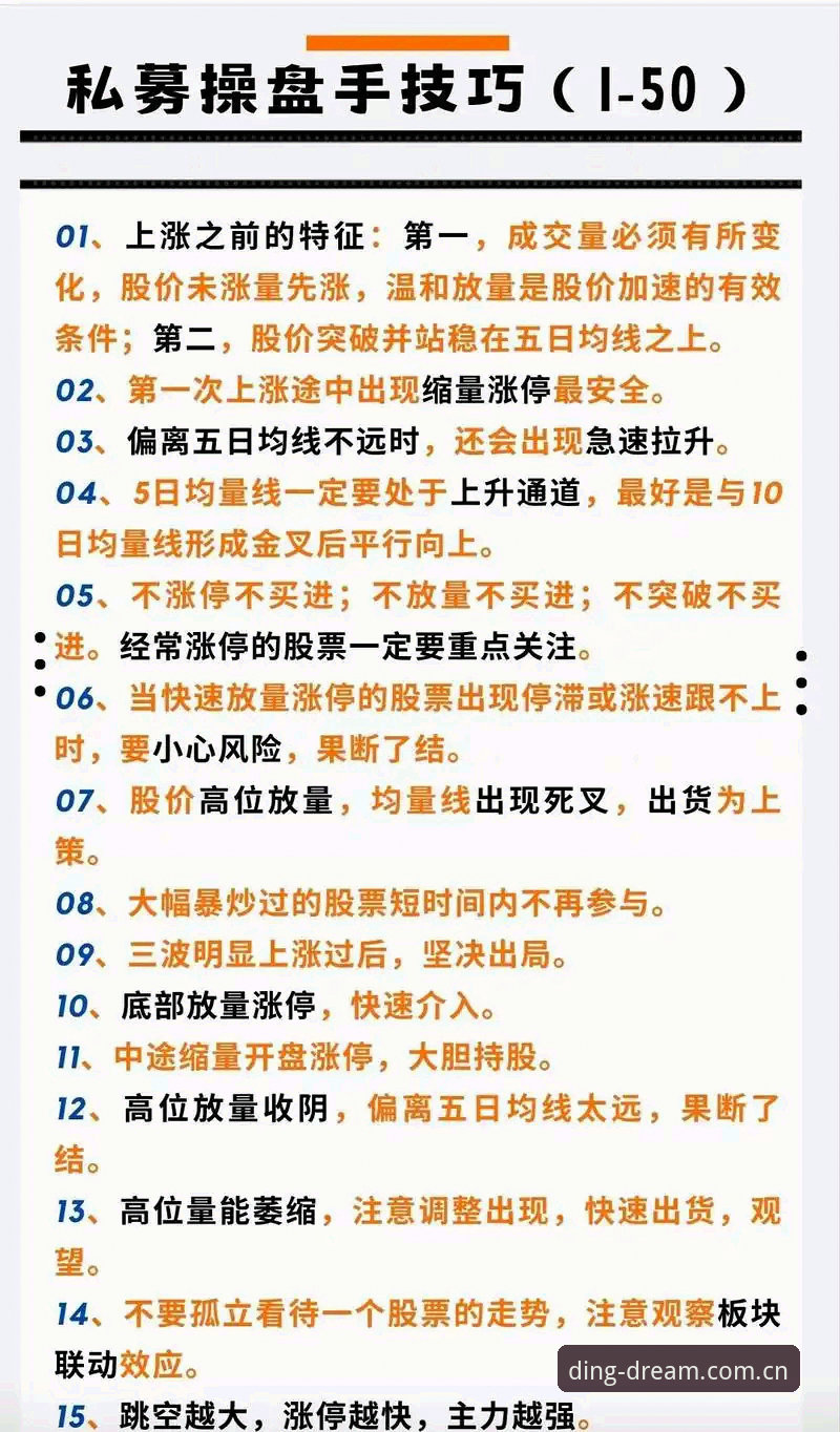 交易截止日前看懂字母哥动向的实用指南